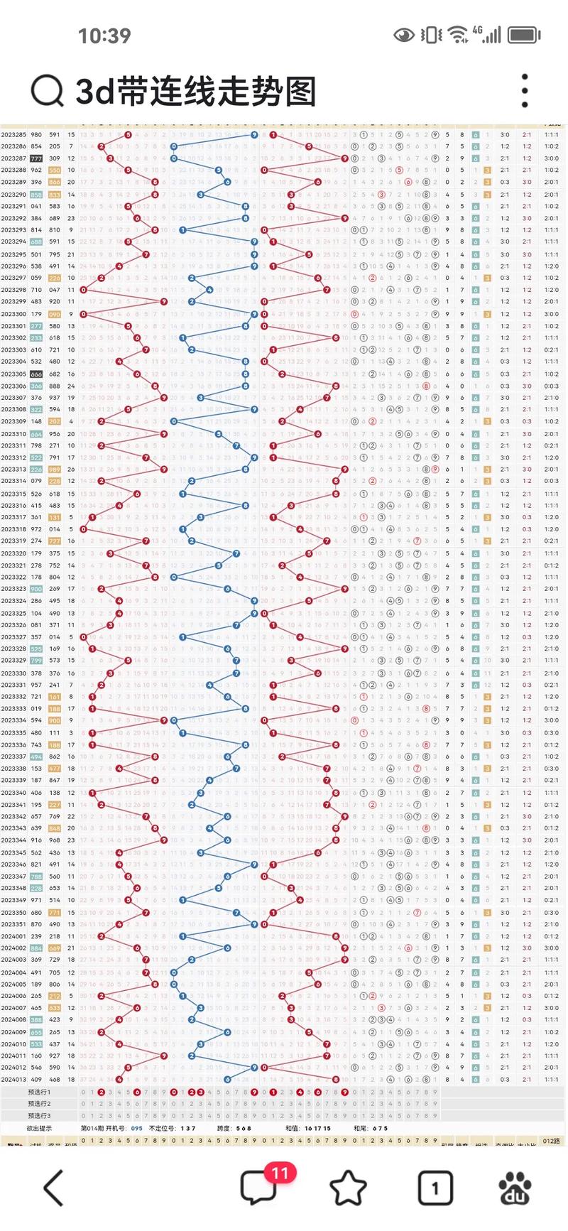 最新3D走势图连线图揭秘，今日关键断点揭晓